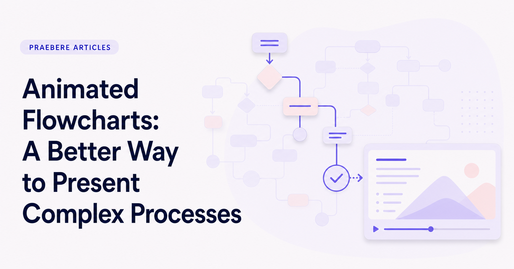 Illustrated cover for Animated Flowcharts: A Better Way to Present Complex Processes