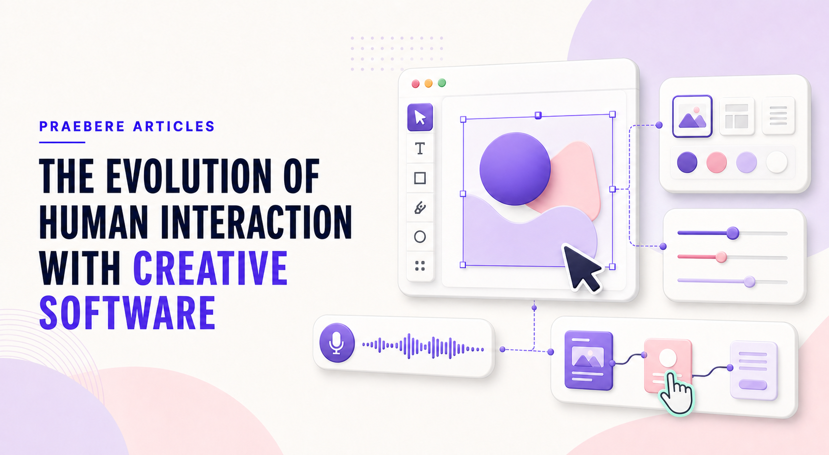 Illustrated cover for The Evolution of Human Interaction With Creative Software