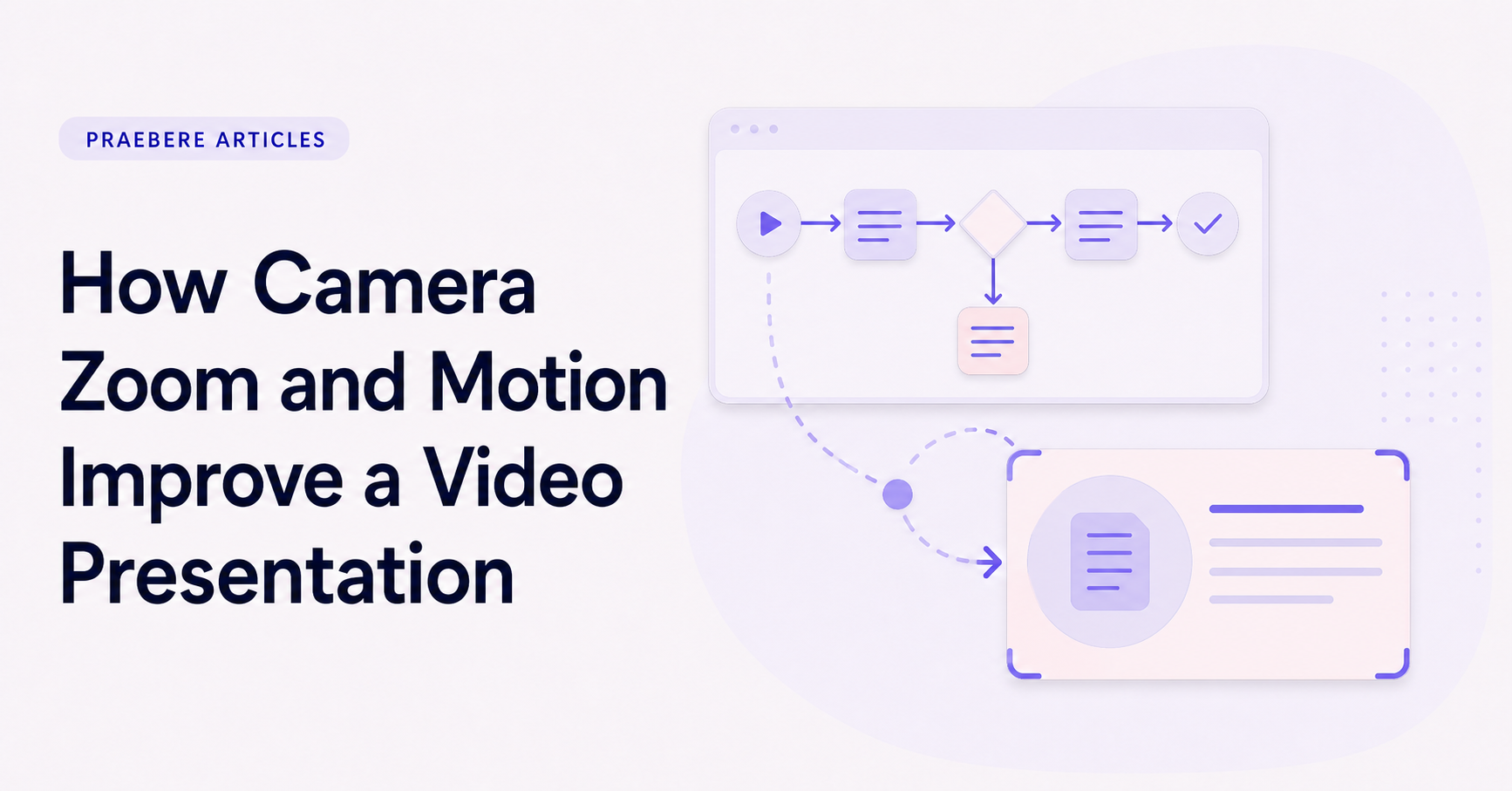 Illustrated cover for How Camera Zoom and Motion Improve a Video Presentation