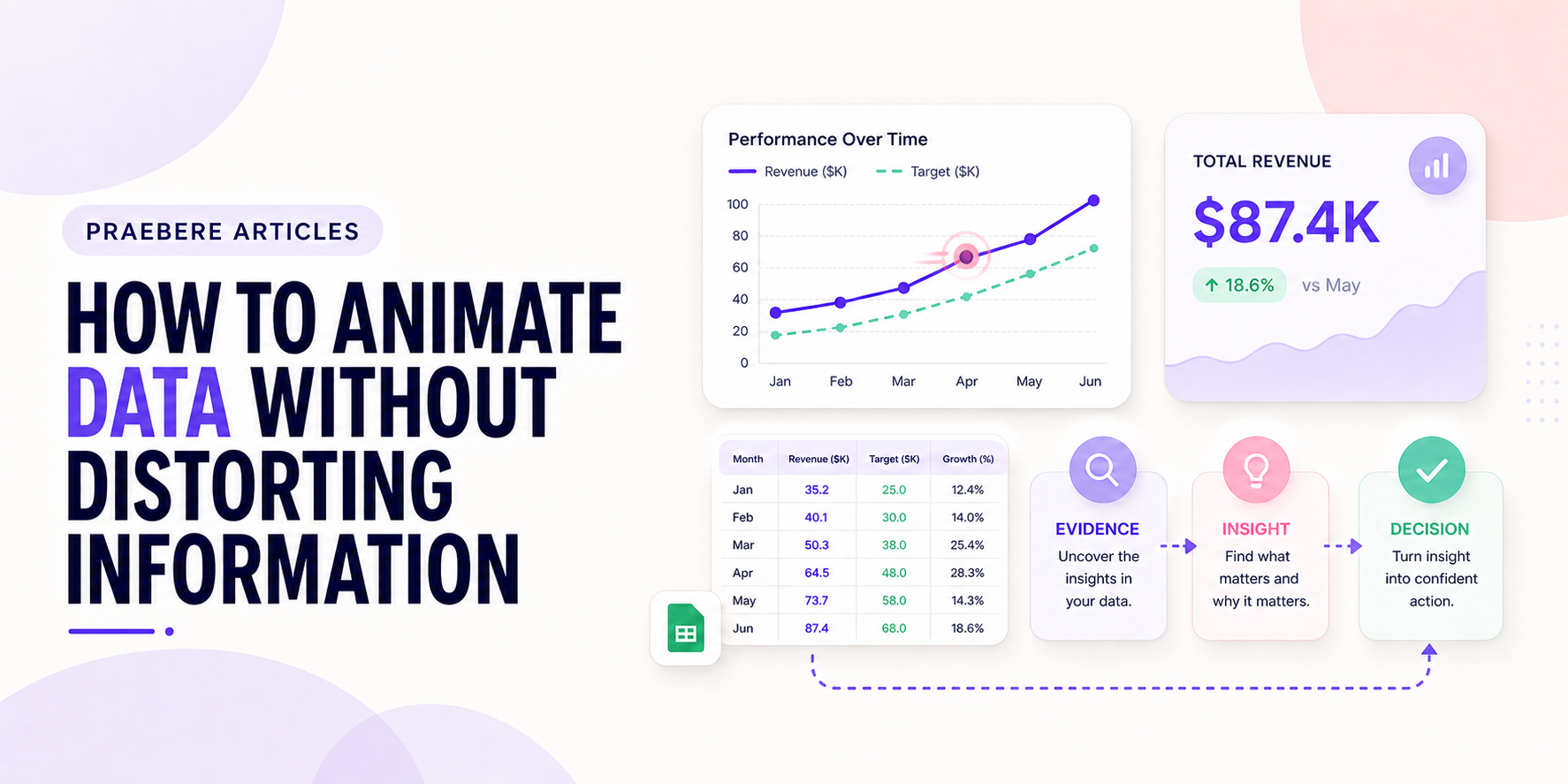 Illustrated cover for How to Animate Data Without Distorting Information