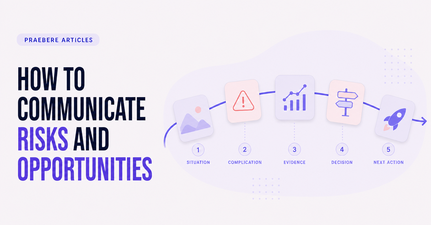 Illustrated cover for How to Communicate Risks and Opportunities