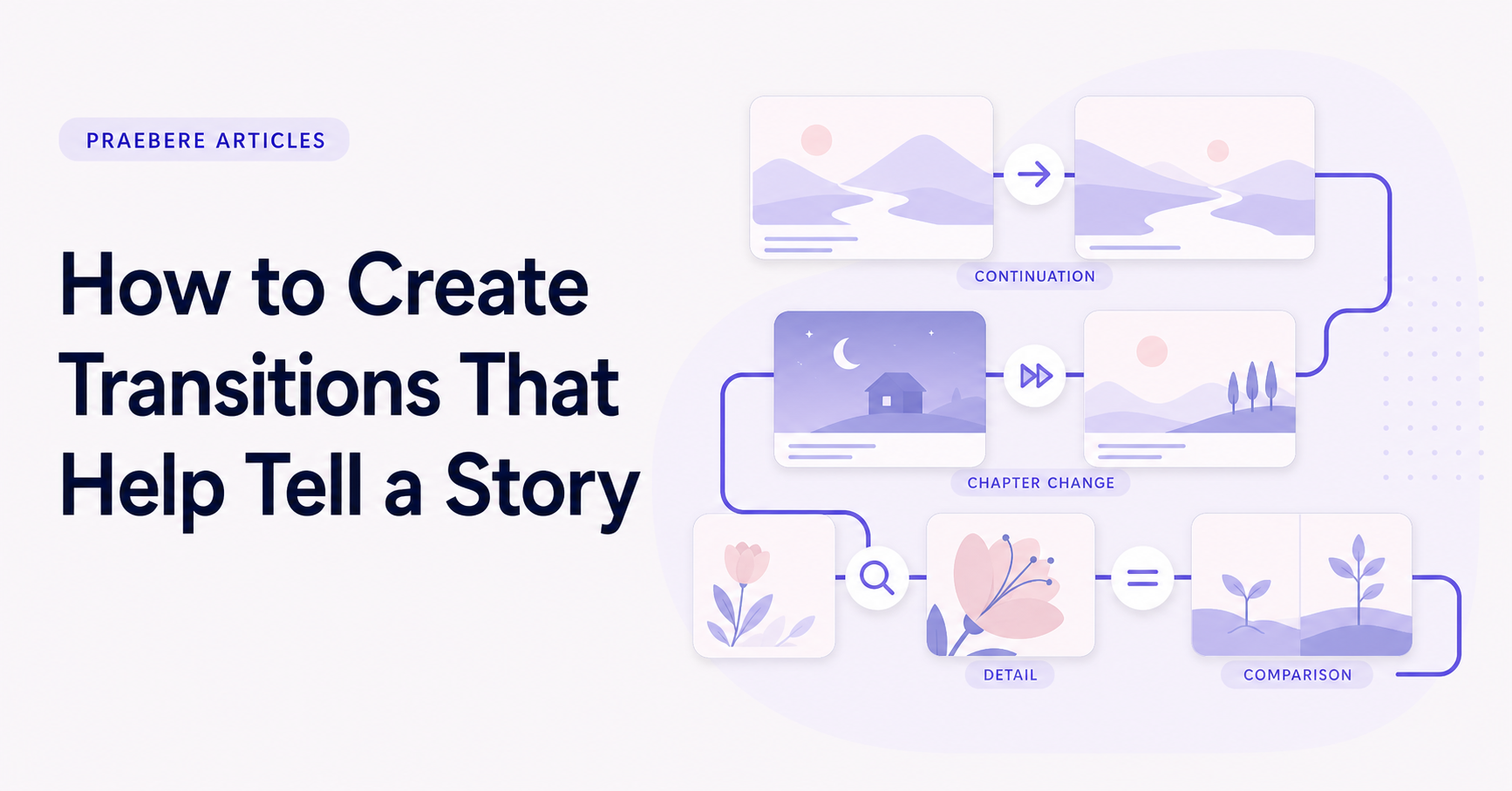 Illustrated cover for How to Create Transitions That Help Tell a Story
