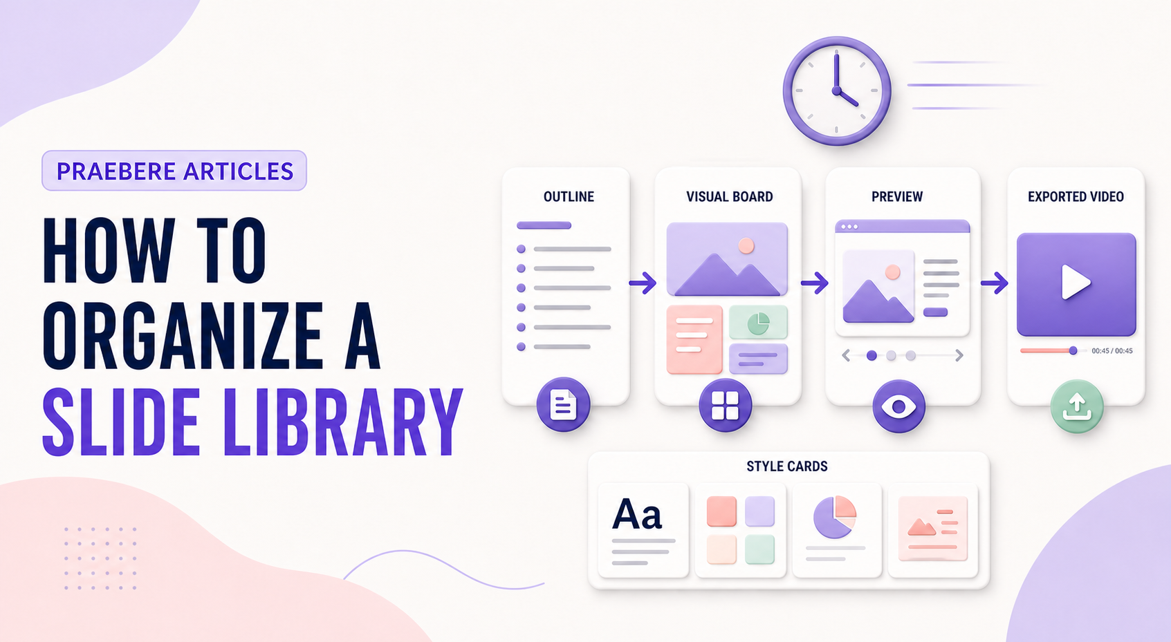 Illustrated cover for How to Organize a Slide Library