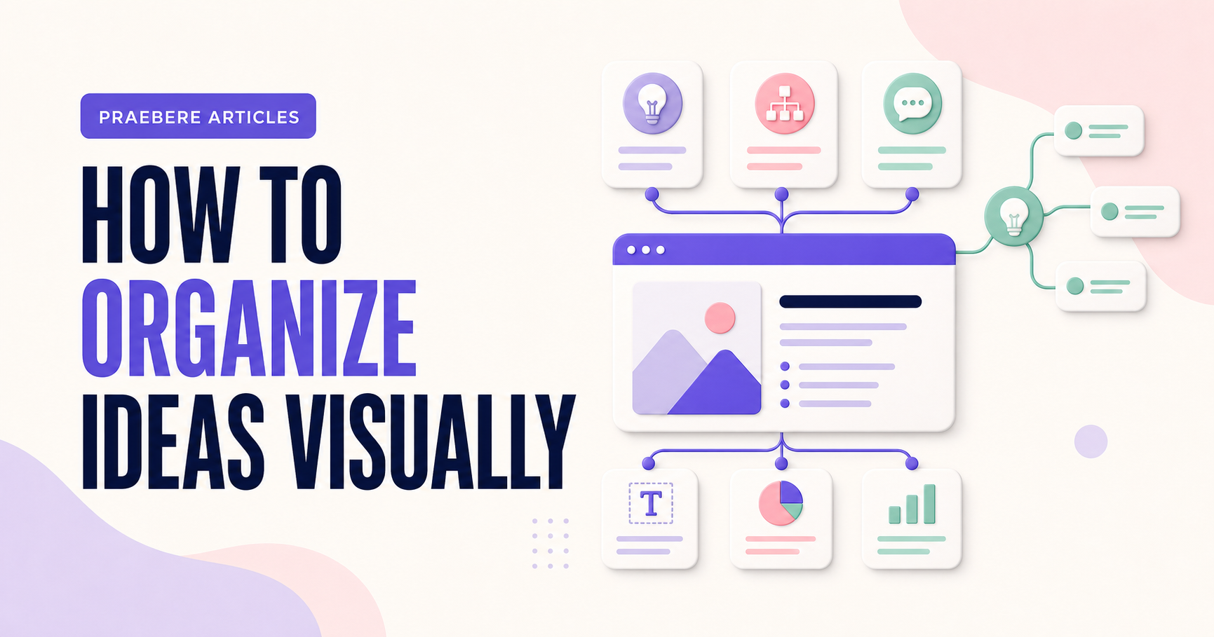 Illustrated cover for How to Organize Ideas Visually