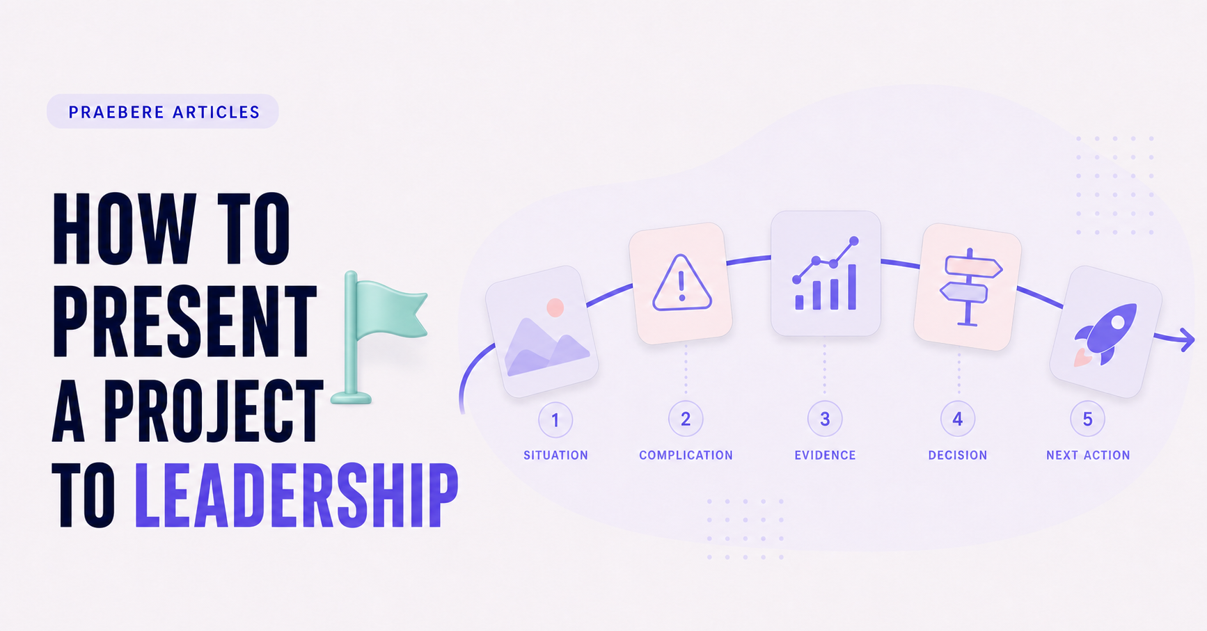 Illustrated cover for How to Present a Project to Leadership