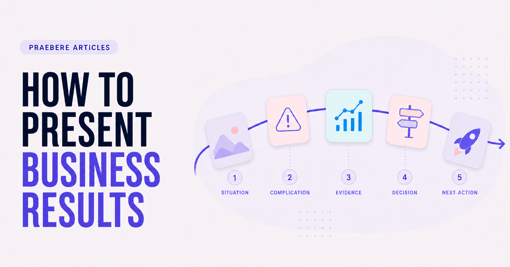 Illustrated cover for How to Present Business Results