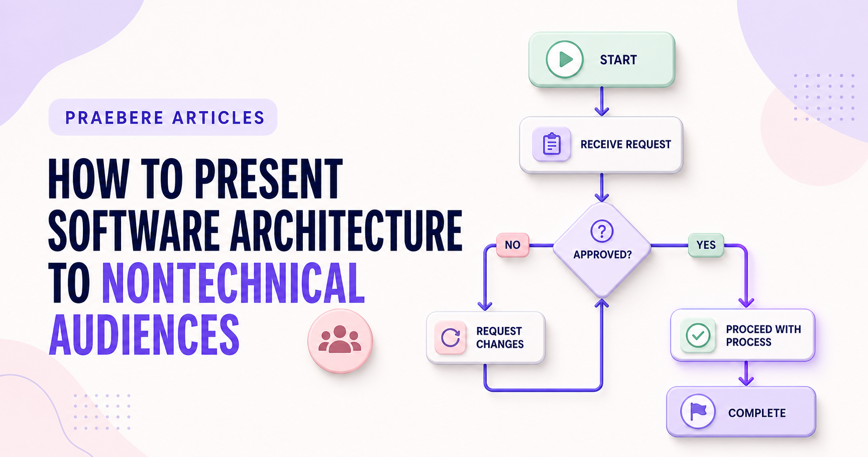 Illustrated cover for How to Present Software Architecture to Nontechnical Audiences
