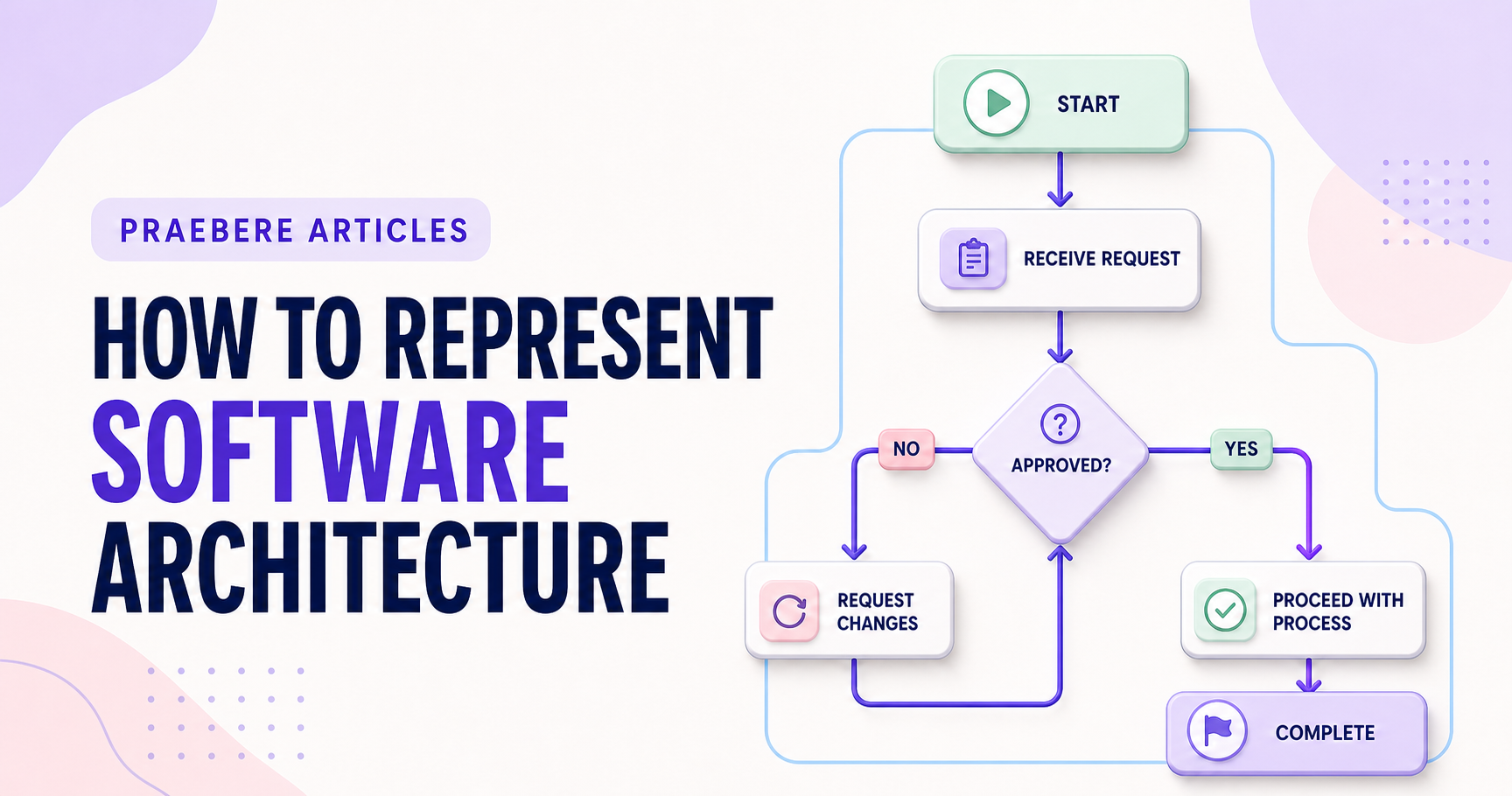 Illustrated cover for How to Represent Software Architecture