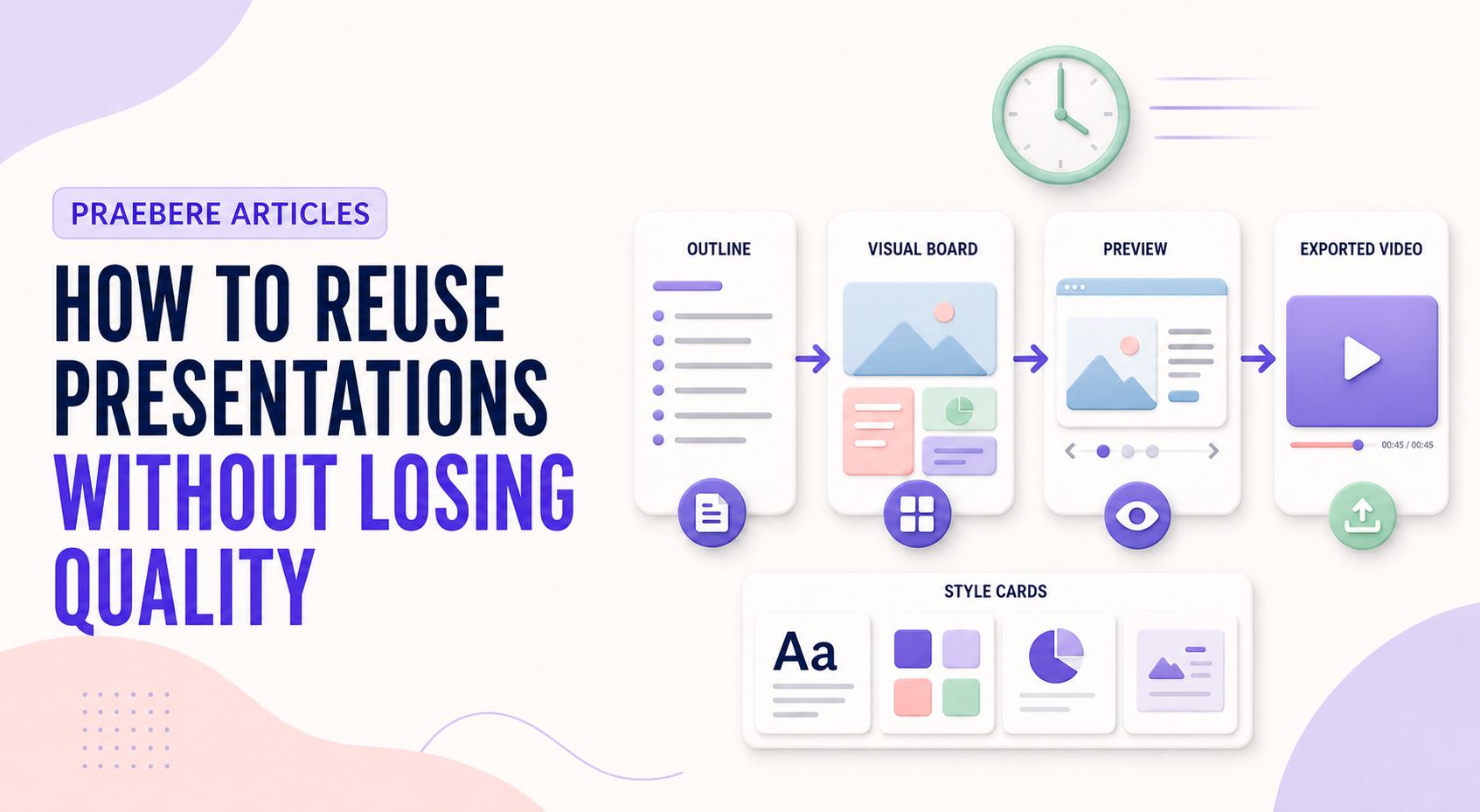 Illustrated cover for How to Reuse Presentations Without Losing Quality