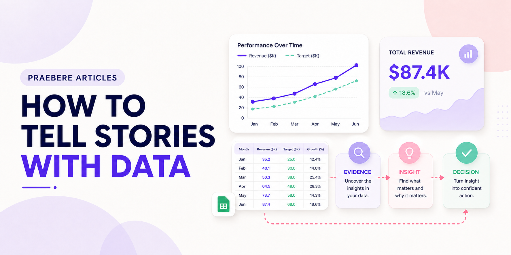 Illustrated cover for How to Tell Stories With Data