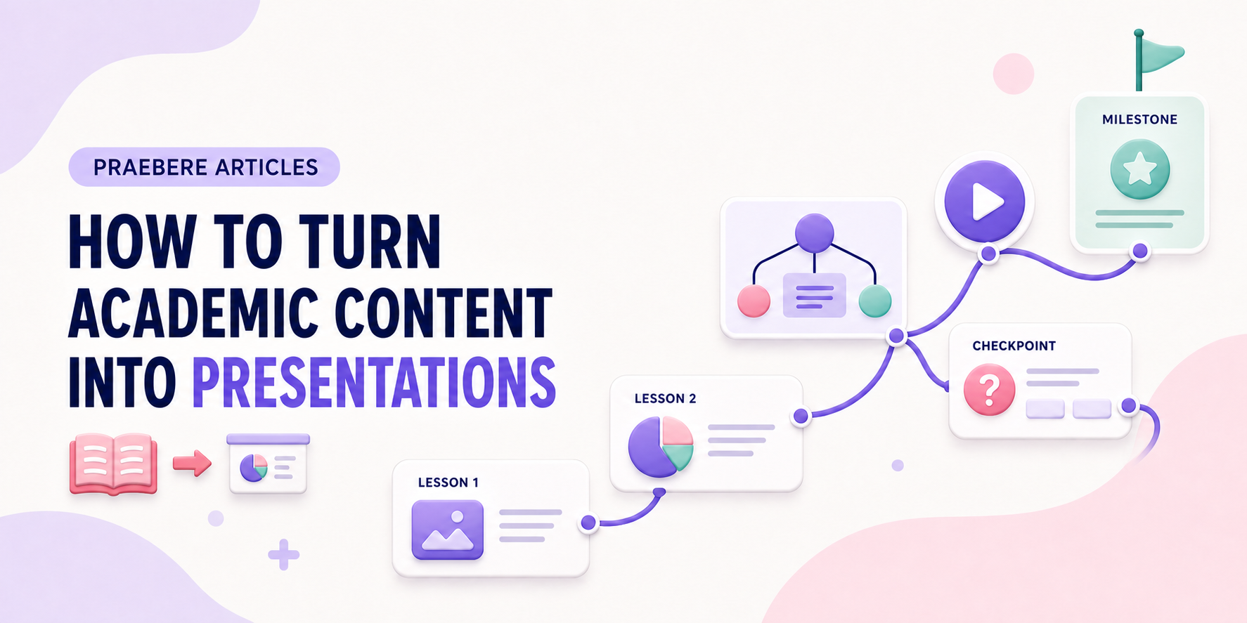 Illustrated cover for How to Turn Academic Content Into Presentations