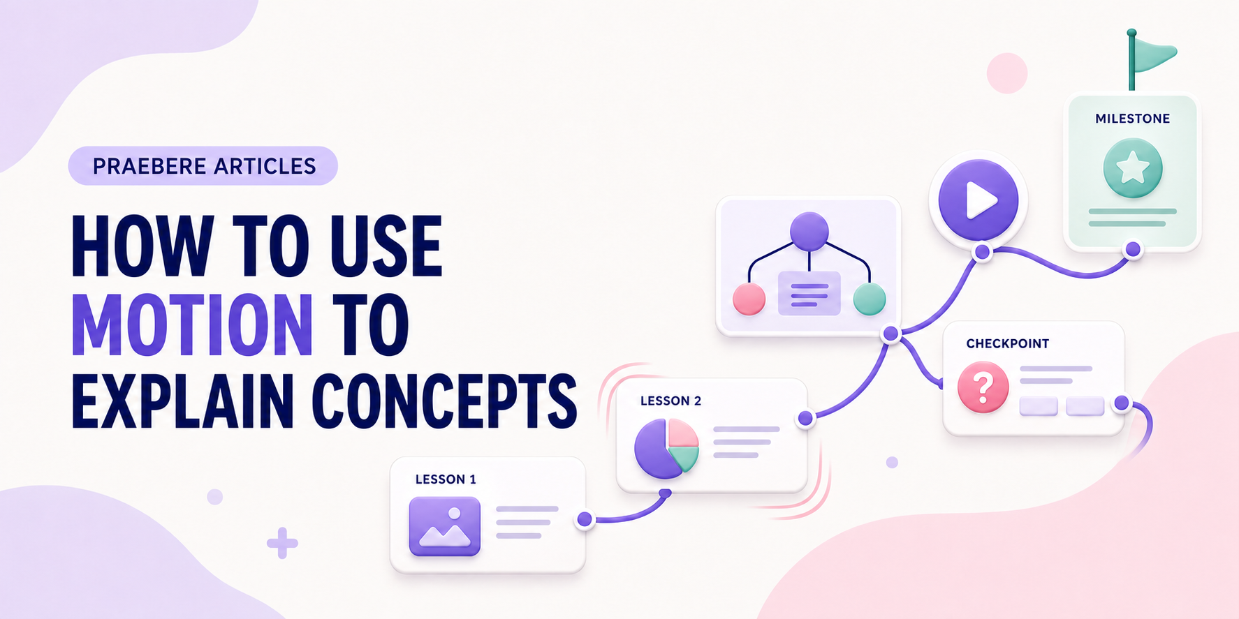 Illustrated cover for How to Use Motion to Explain Concepts