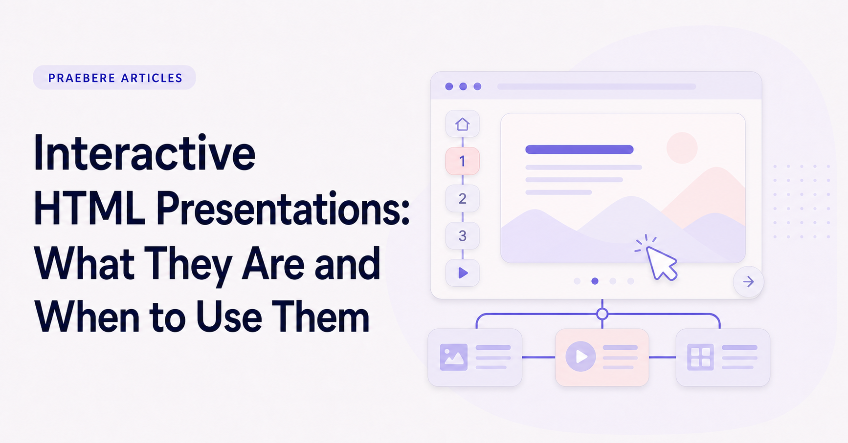 Illustrated cover for Interactive HTML Presentations: What They Are and When to Use Them