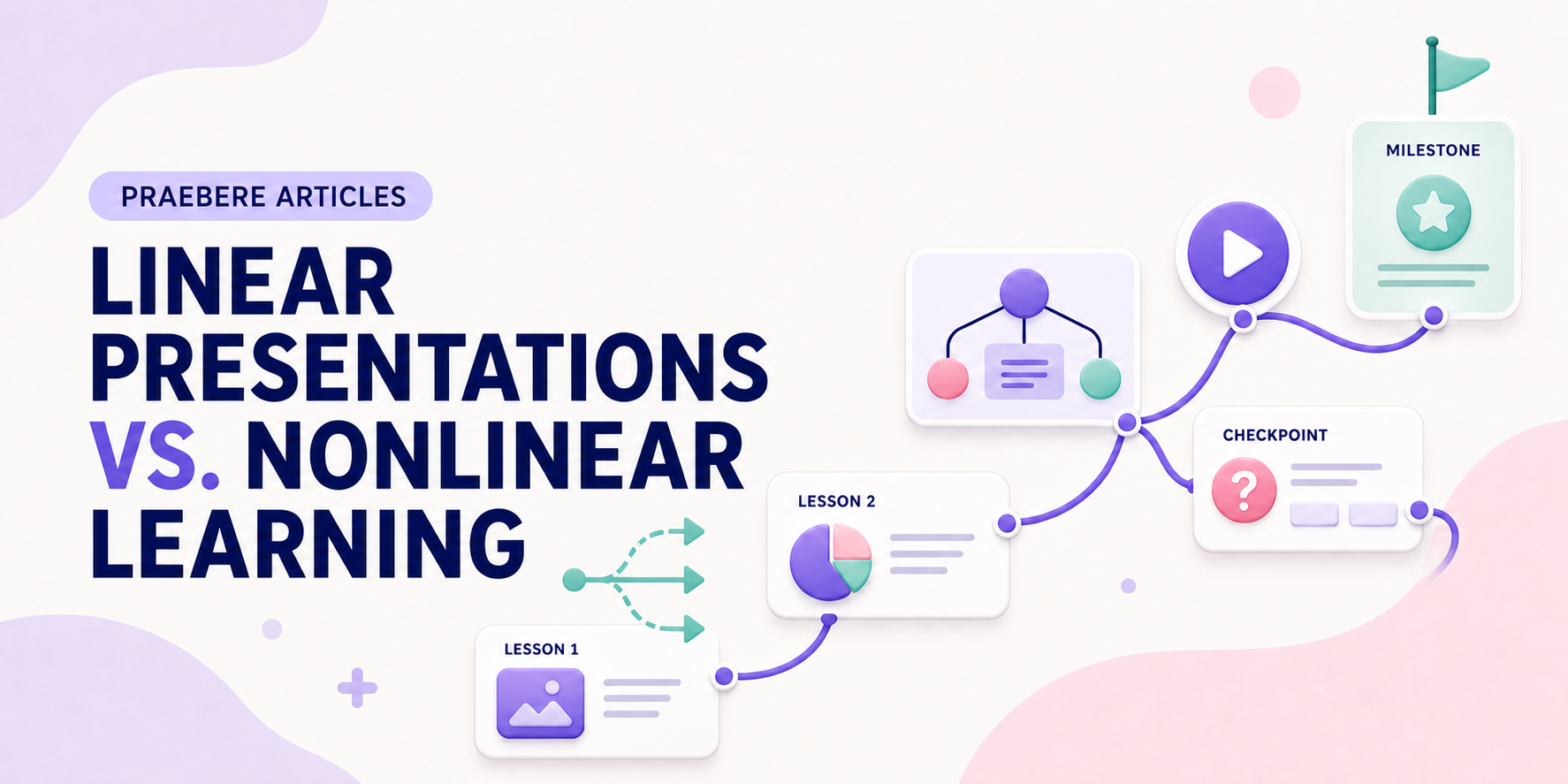 Illustrated cover for Linear Presentations vs. Nonlinear Learning
