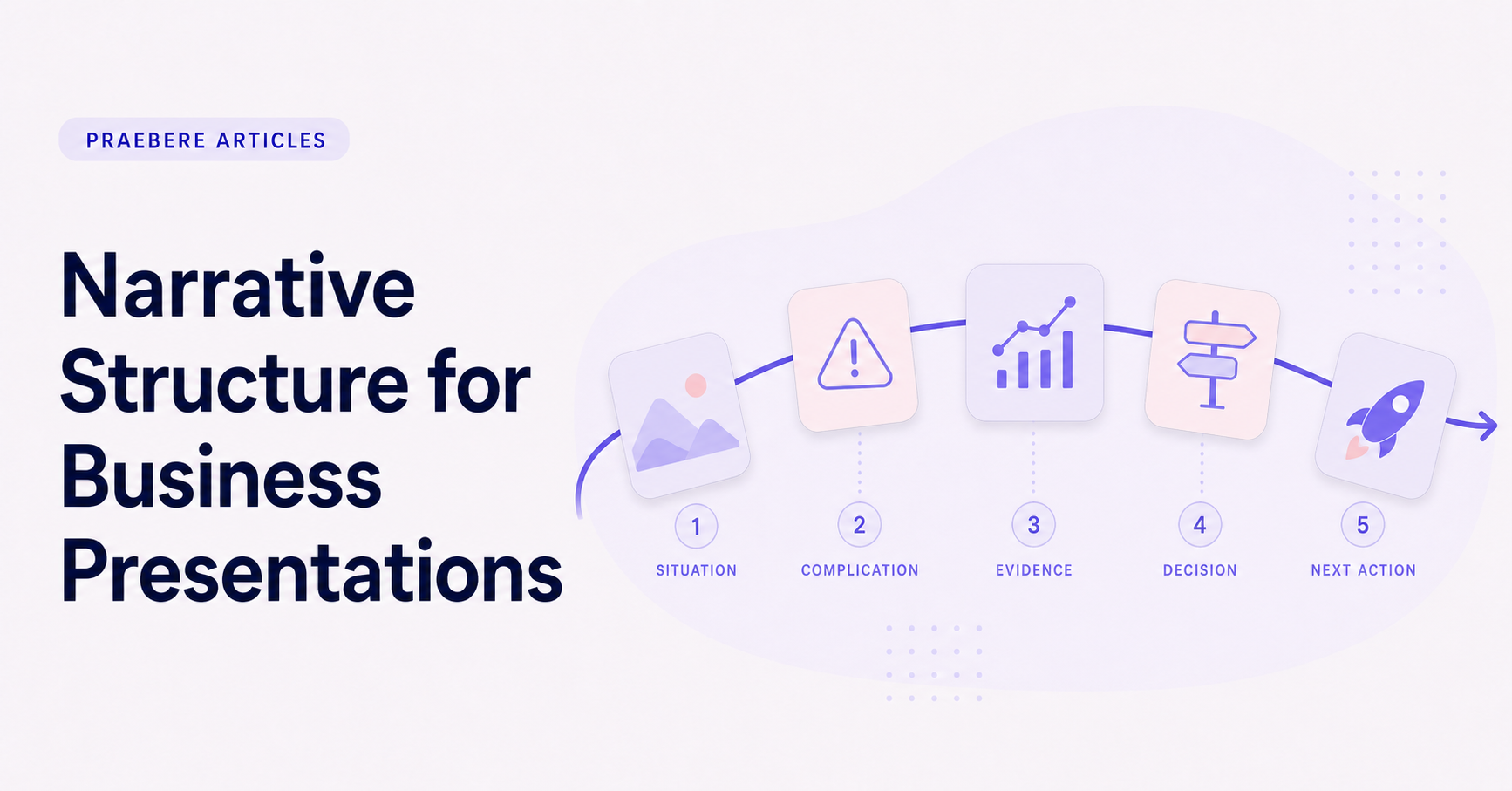 Illustrated cover for Narrative Structure for Business Presentations