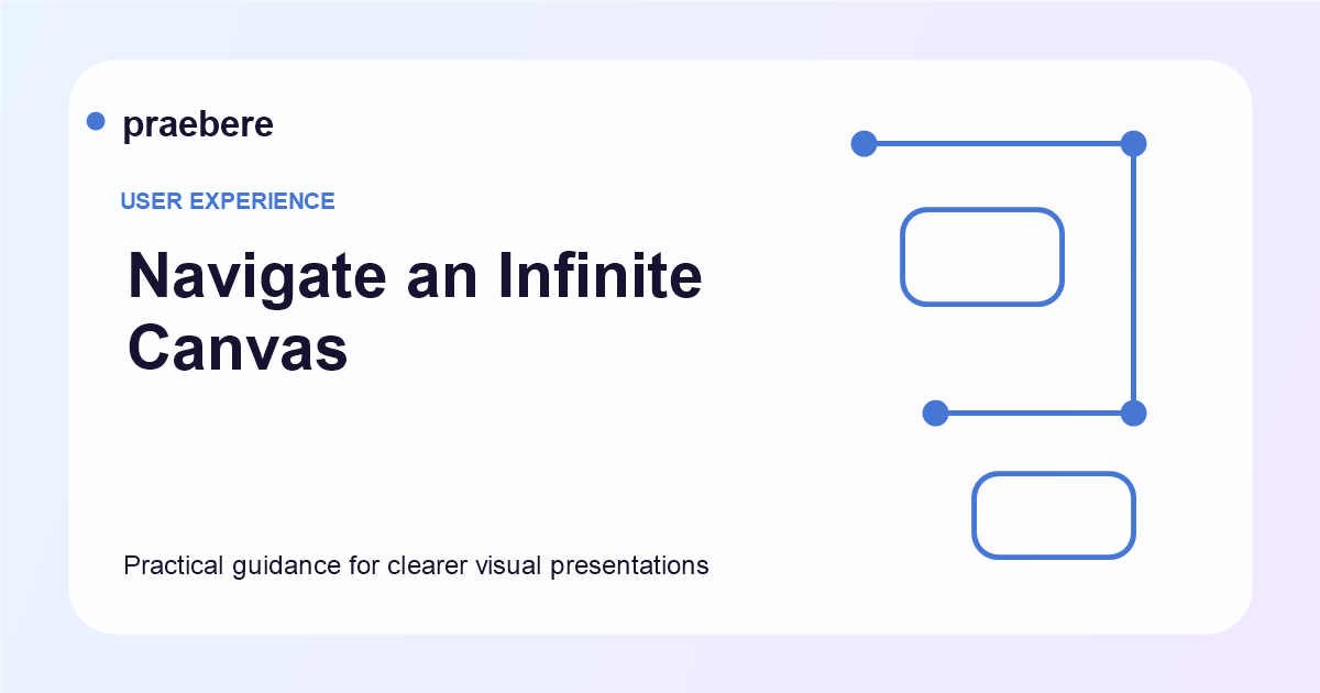 Illustrated cover for How to Navigate an Infinite Canvas Without Losing Context