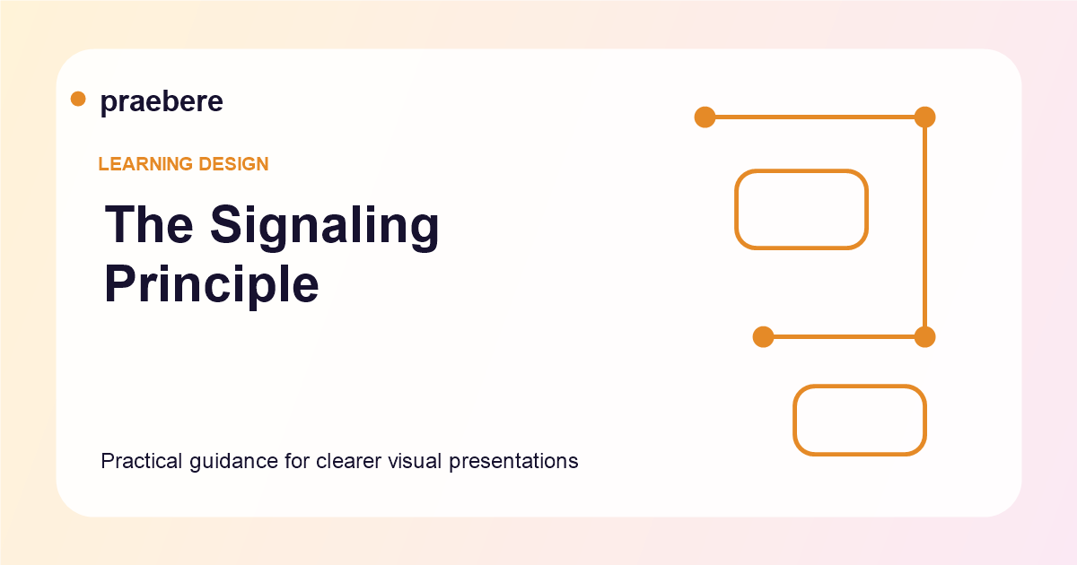 Illustrated cover for The Signaling Principle: How Visual Cues Guide Attention and Improve Learning