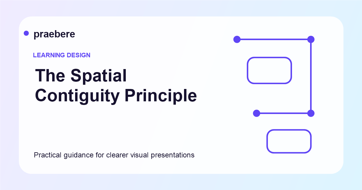 Illustrated cover for The Spatial Contiguity Principle: Why Labels Should Stay Close to Visuals