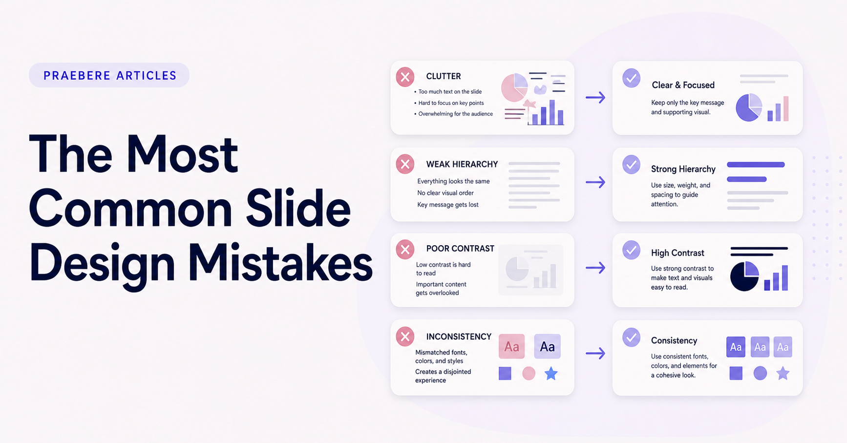 Illustrated cover for The Most Common Slide Design Mistakes
