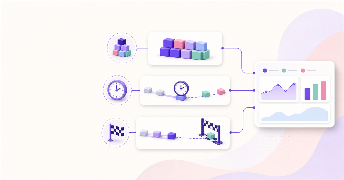 Illustrated cover for Velocity, Cycle Time, and Throughput