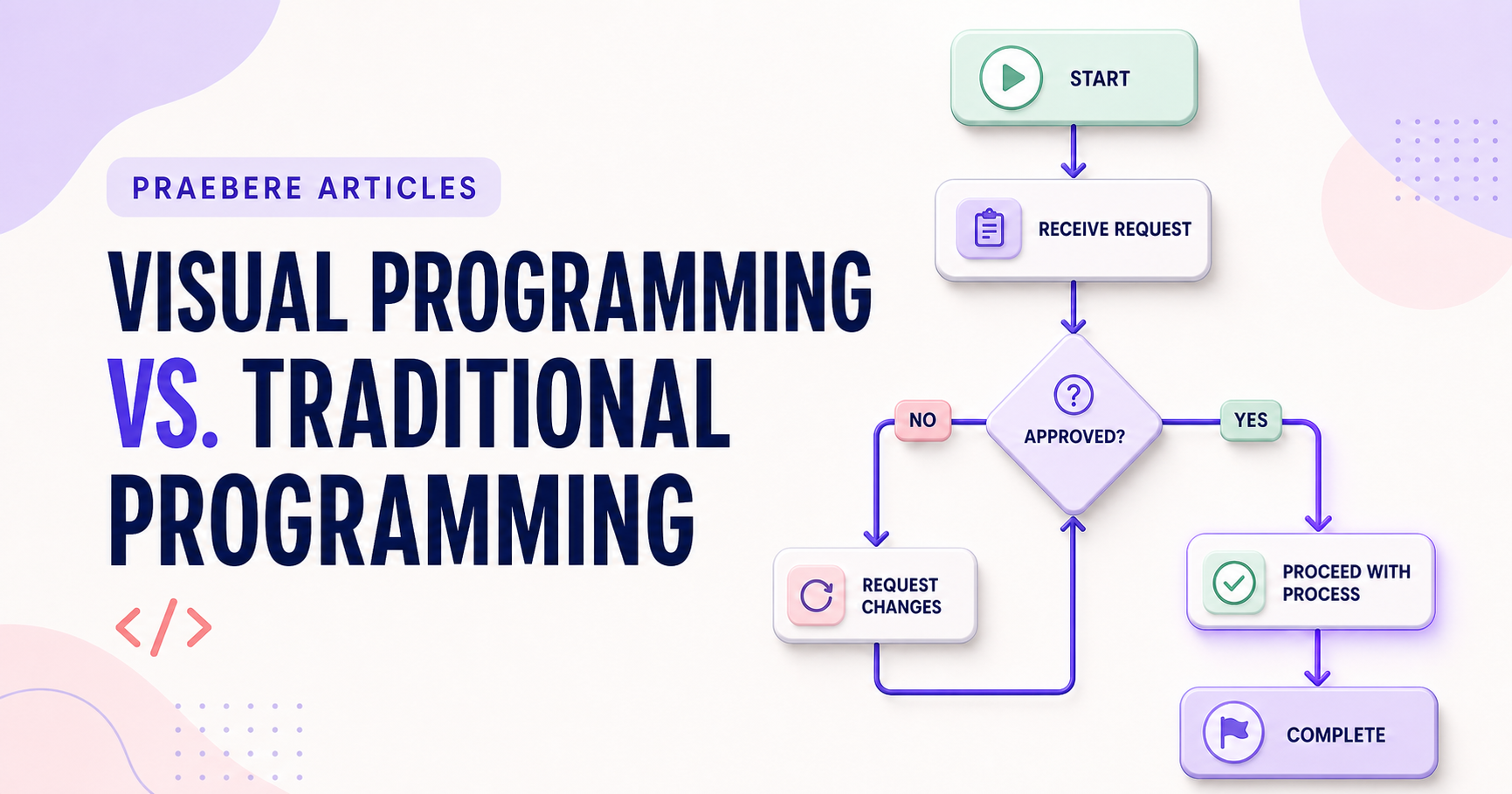 Illustrated cover for Visual Programming vs. Traditional Programming