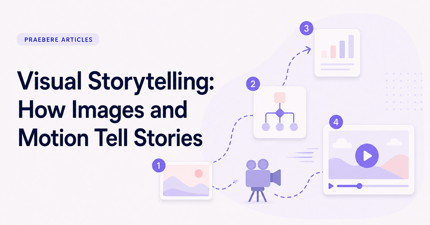 Illustrated cover for Visual Storytelling: How Images and Motion Tell Stories
