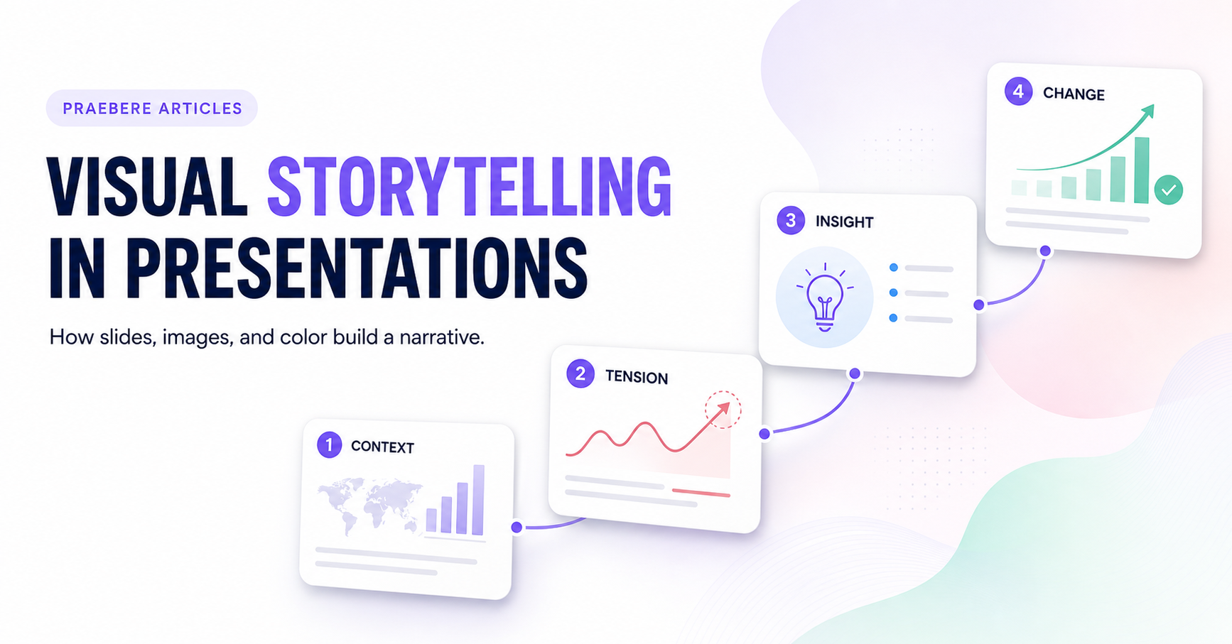 Illustrated cover for Visual Storytelling in Presentations: How Slides, Images, and Color Build a Narrative