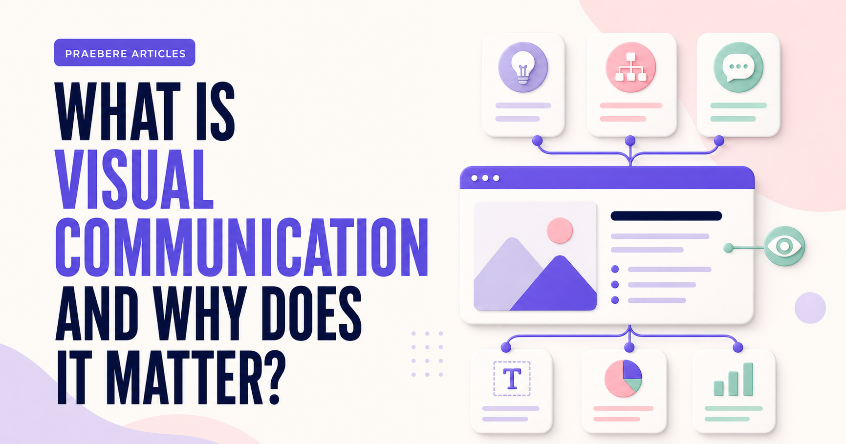 Illustrated cover for What Is Visual Communication and Why Does It Matter?