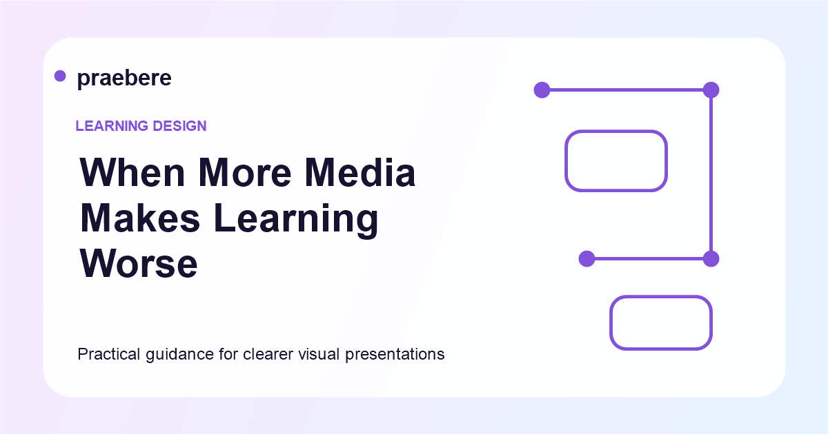 Illustrated cover for When More Images and Animation Make Learning Worse