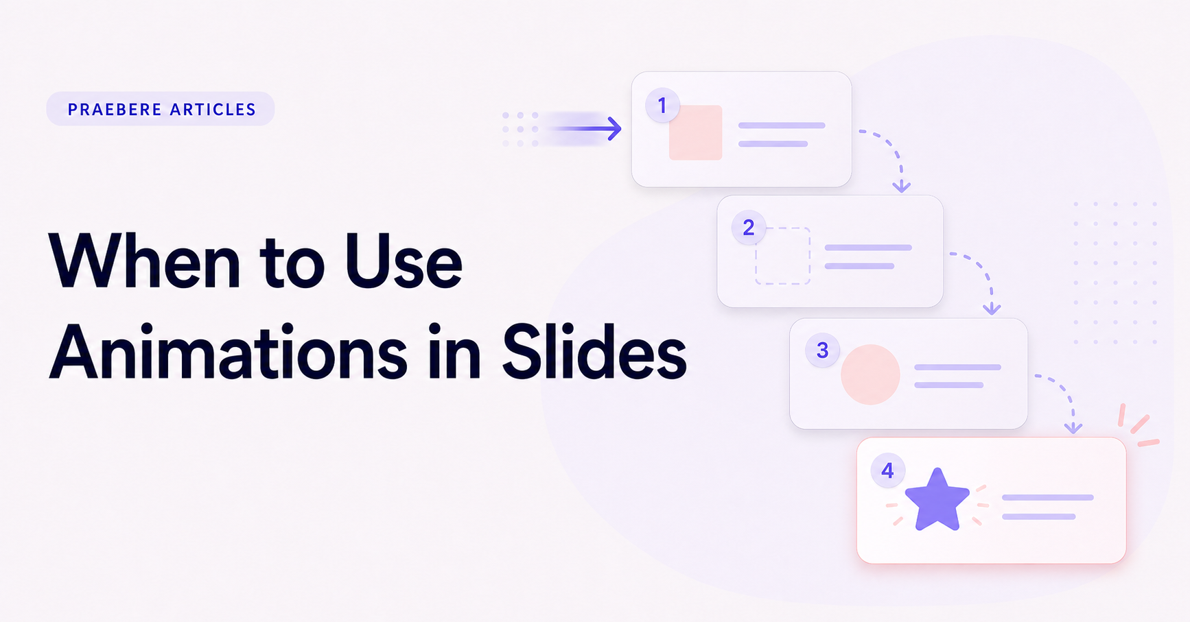 Illustrated cover for When to Use Animations in Slides