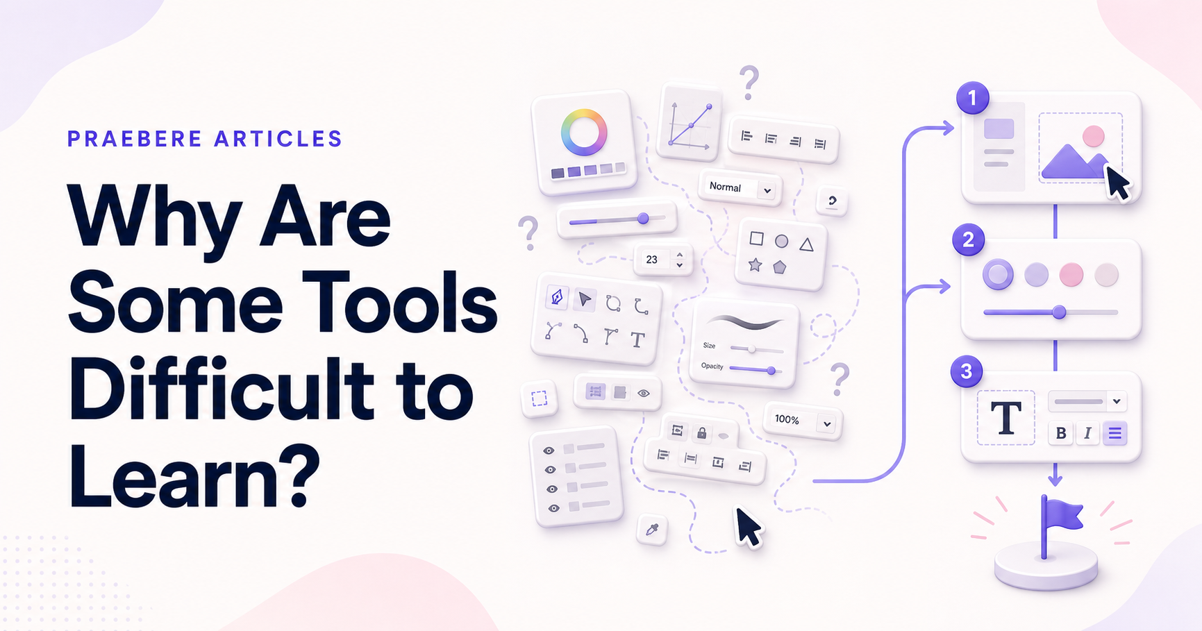 Illustrated cover for Why Are Some Tools Difficult to Learn?